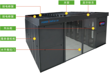 模块化数据中心PSC系列